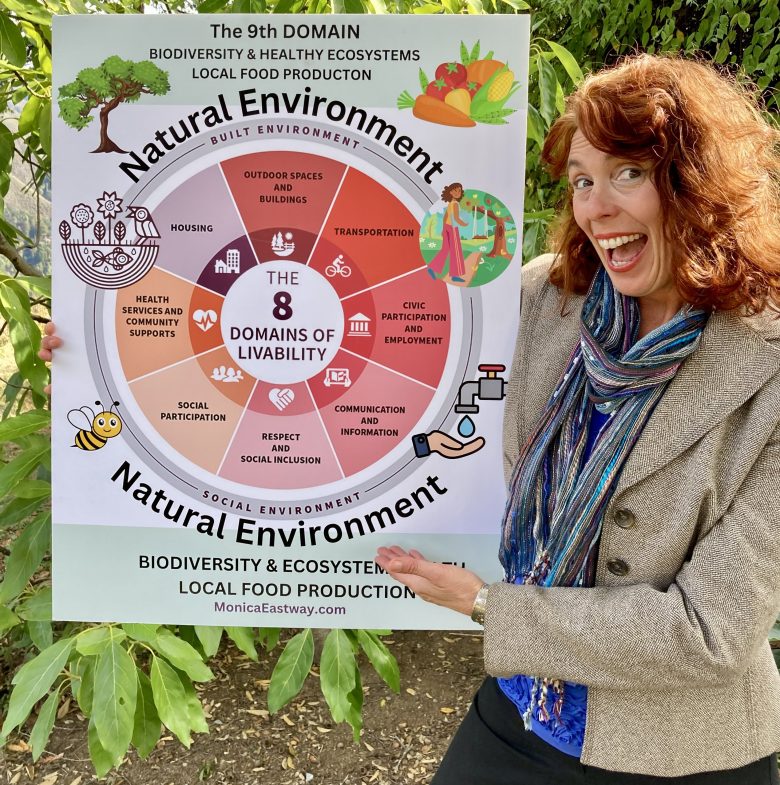 Photo of Monica Eastway with a diagram of the 8 domains of livability